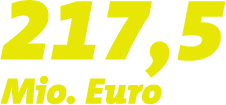 217.5 Mio.Euro